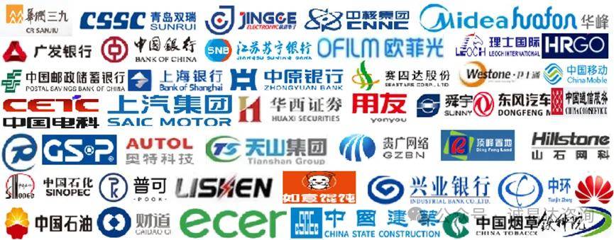LTC咨询LTC流程LTC培训实践案例分享-G公司市场能力提升怎么做的？许浩明老师