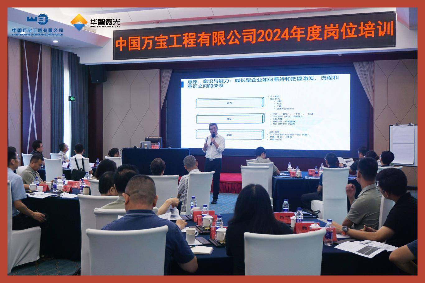 万宝工程&amp;华智微光 | 万宝工程LTC销售流程主题内训圆满落幕！