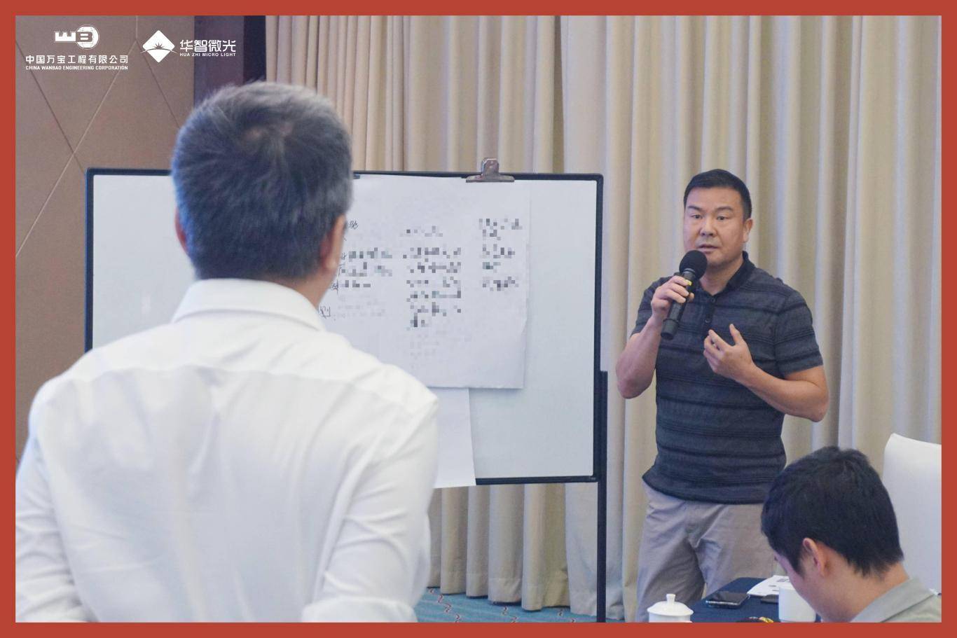 万宝工程&amp;华智微光 | 万宝工程LTC销售流程主题内训圆满落幕！