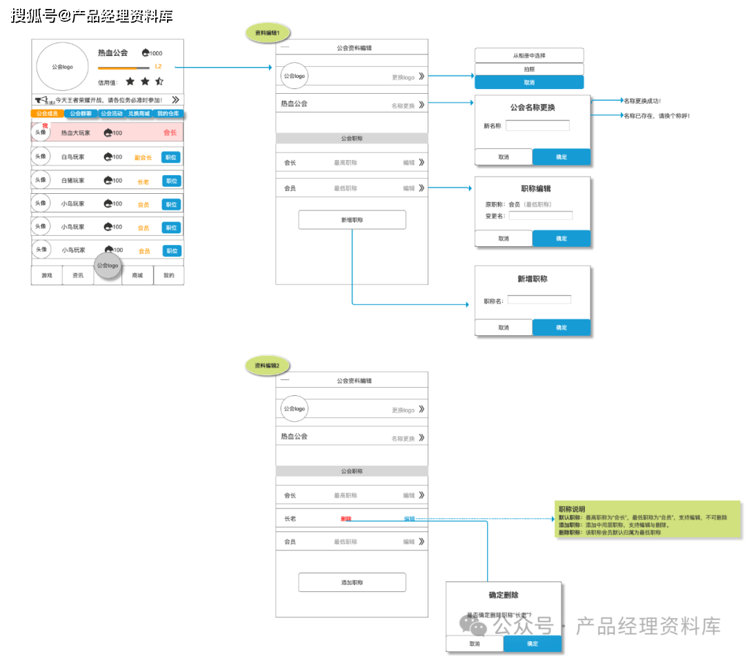 游戏装备交易社区APP系统Axure RP原型.rp
