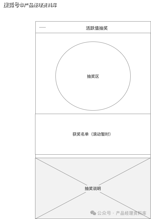 游戏装备交易社区APP系统Axure RP原型.rp