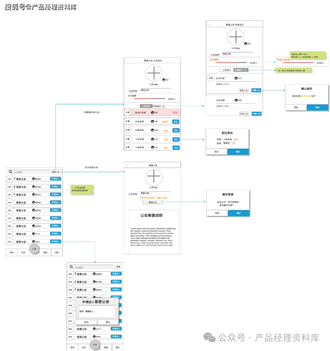 游戏装备交易社区APP系统Axure RP原型.rp