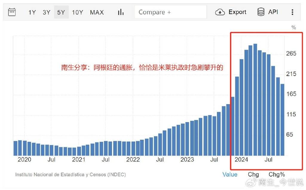 我错了，真诚的道歉！米莱是好人，为了中国人民的幸福，您辛苦了
