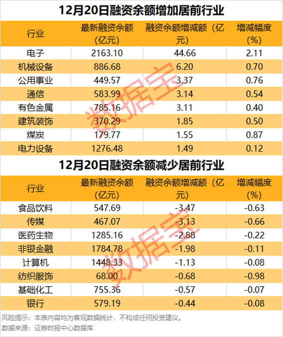 拟收购资产转型，开盘一字涨停，逾10亿资金排队抢筹