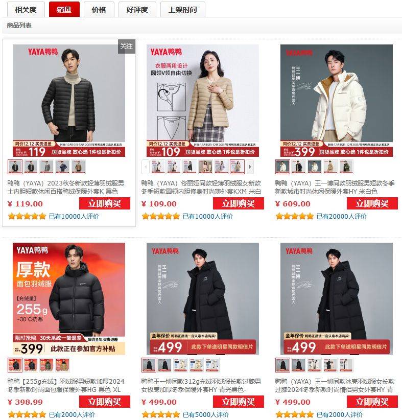514批次羽绒服抽检不合格：鸭鸭、迪卡侬、恒源祥等上榜