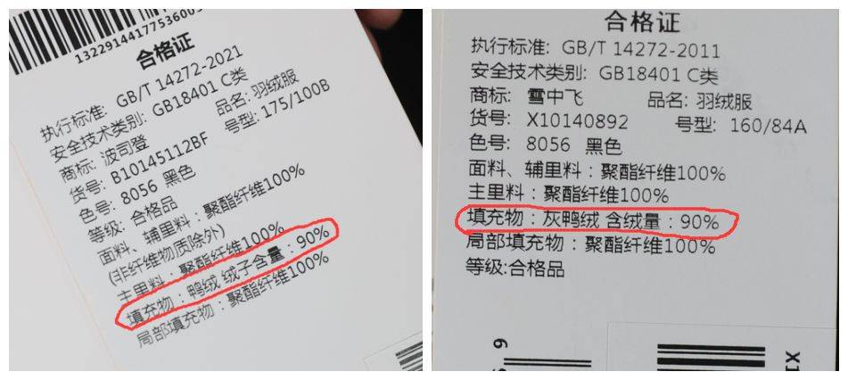 514批次羽绒服抽检不合格：鸭鸭、迪卡侬、恒源祥等上榜