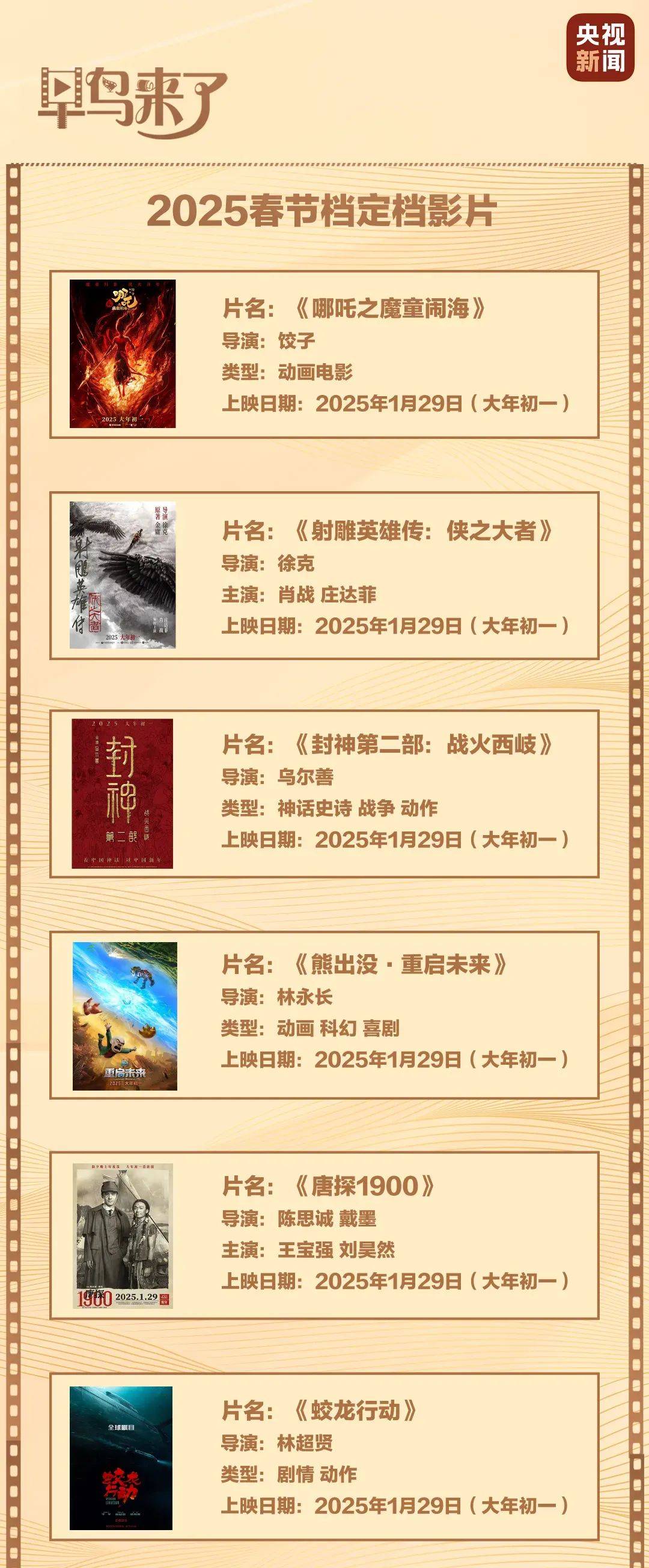 已确认！周润发、张涵予、王宝强、刘昊然、肖战、庄达菲、黄轩、于适……