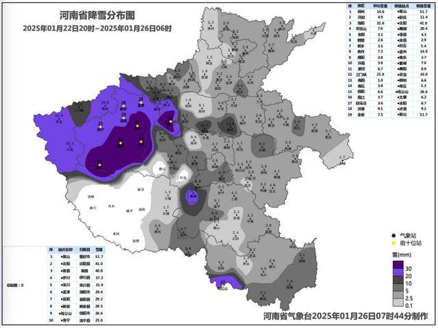 河南迎今冬首场雨雪，最深积雪24厘米，有效缓和全省旱情