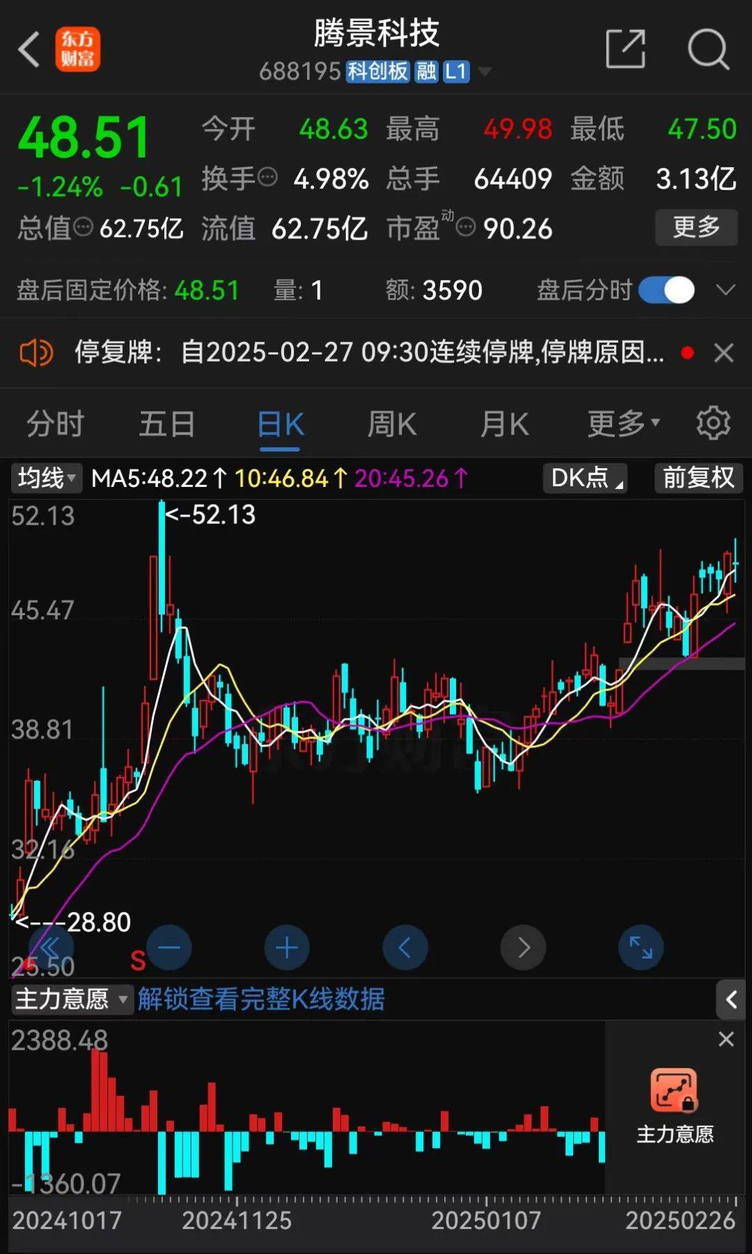 刚宣布！又一A股重大重组，停牌！