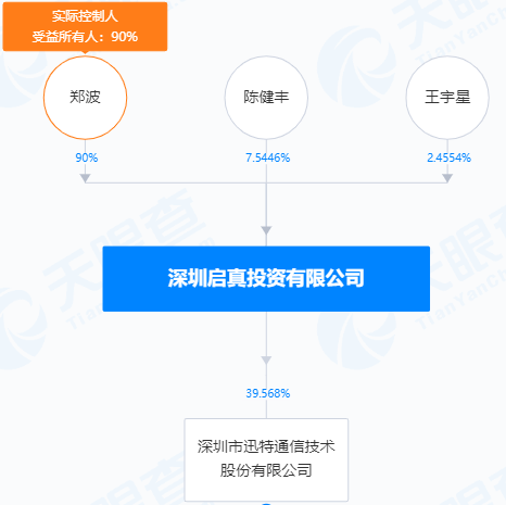 刚宣布！又一A股重大重组，停牌！