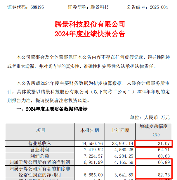 刚宣布！又一A股重大重组，停牌！